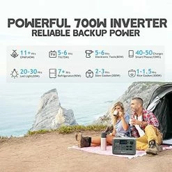 BLUETTI EB55 Portable Power Station 700W/537Wh Solar Generator - Black -Sports Shop BLUETTI EB55 Portable Power Station 700W 537Wh Solar Generator with 4 472814 3