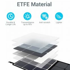 BLUETTI SP200 200W Solar Panel for AC200P/EB70/AC50S/EB150/EB240 Power Station Portable Foldable Solar Panel Power Backup -Sports Shop BLUETTI SP200 200w Solar Panel for AC200P EB70 AC50S EB150 EB240 Power 472811 3