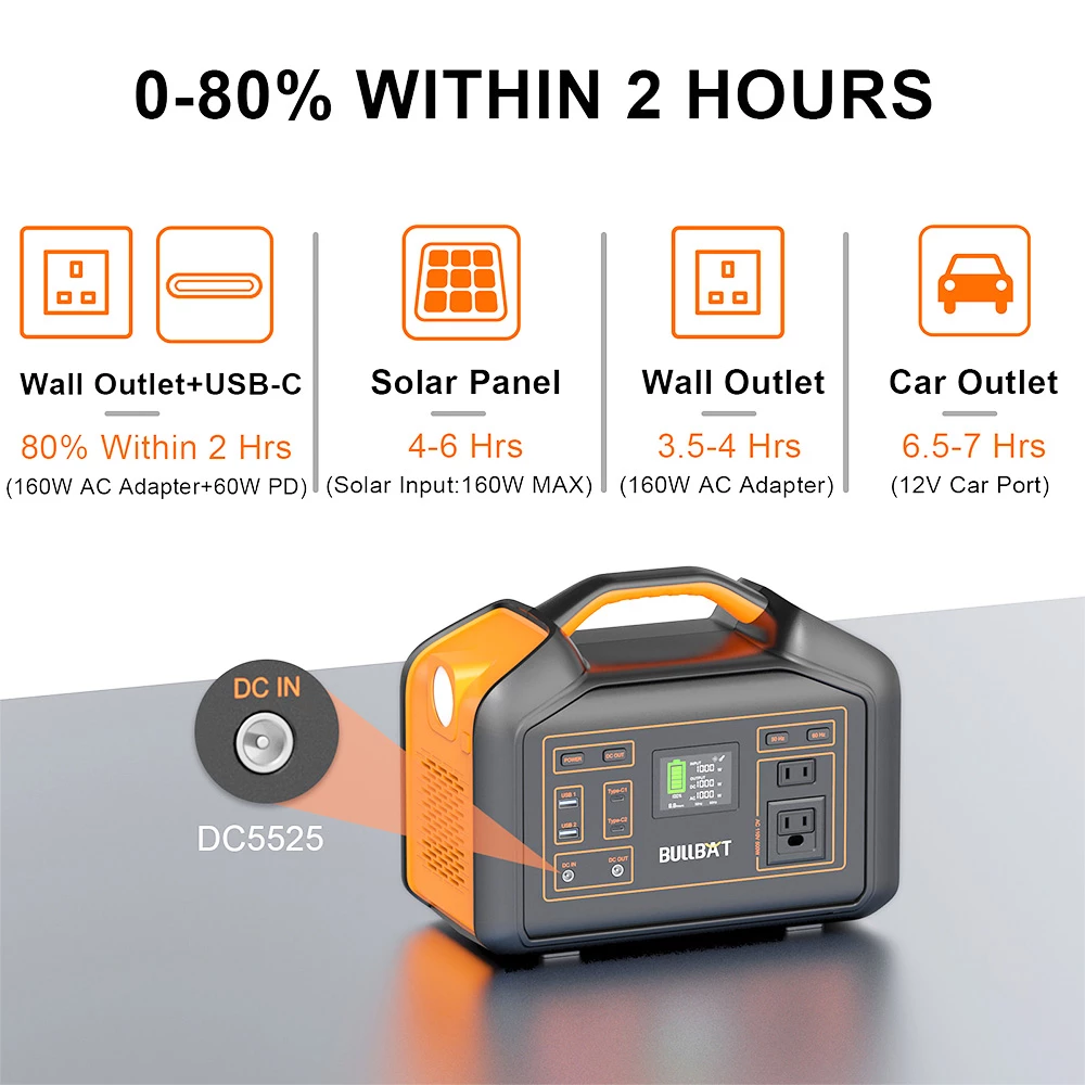BULLBAT Pioneer 500 505Wh/500W Portable Power Station Solar Power Generators Backup Power Supply for Outdoor & Indoor 6 BULLBAT Pioneer 500 505Wh/500W Portable Power Station Solar Power Generators Backup Power Supply for Outdoor & Indoor - Image 4