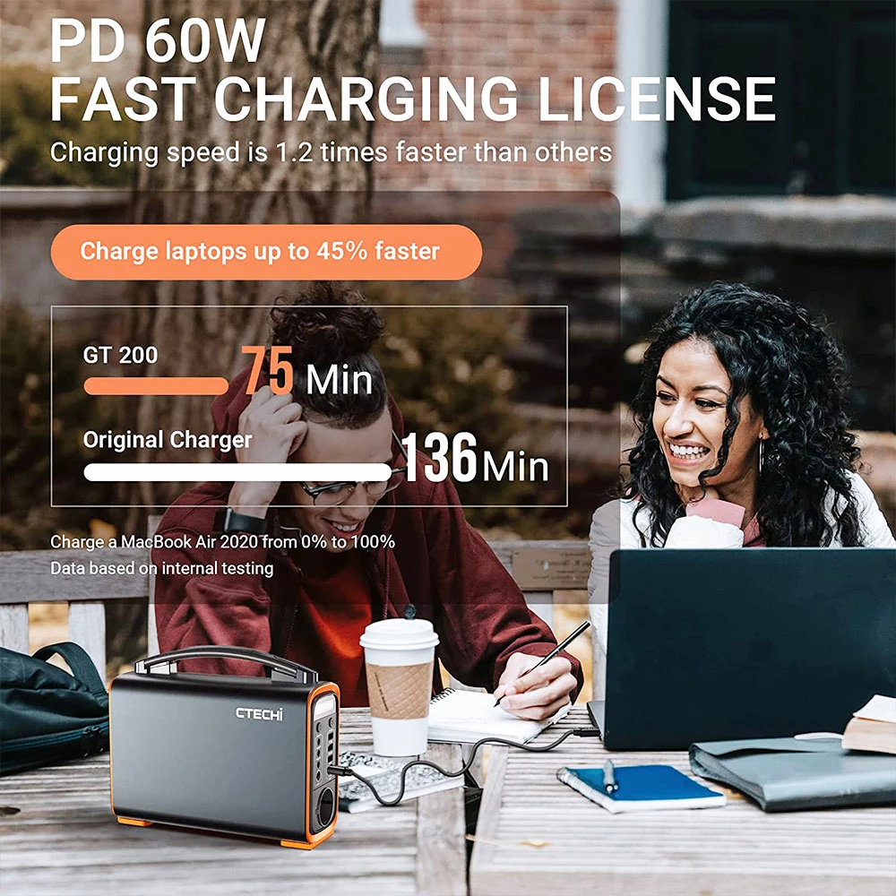 CTECHi GT200 200W Portable Power Station, 240Wh LiFePO4 Battery Solar Generator, 60W PD Fast Charging, LED Light 6 CTECHi GT200 200W Portable Power Station, 240Wh LiFePO4 Battery Solar Generator, 60W PD Fast Charging, LED Light - Image 4