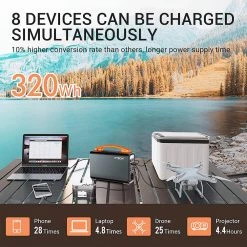CTECHi GT200 Pro 200W Portable Power Station, 320Wh LiFePO4 Battery Solar Generator, 60W PD Fast Charging, LED Light -Sports Shop CTECHi GT200 Pro 200W 320Wh Portable Power Station 516993 3