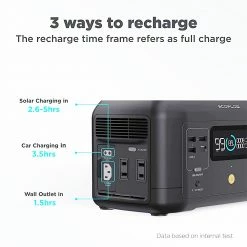 EcoFlow Portable Power Station RIVER mini 210Wh Backup Lithium Battery Fast Charging 110V/300W AC Outlets 13 EcoFlow Portable Power Station RIVER mini 210Wh Backup Lithium Battery Fast Charging 110V/300W AC Outlets -Sports Shop EF ECOFLOW Portable Power Station RIVER mini 210Wh Backup Lithium Bat 477982 5