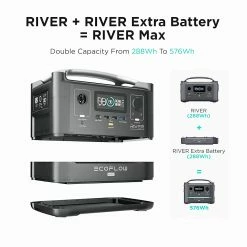 EcoFlow RIVER 288Wh Portable Power Station 3 x 600W (Peak 1200W) AC Outlets & LED Flashlight Fast Charging 12 EcoFlow RIVER 288Wh Portable Power Station 3 x 600W (Peak 1200W) AC Outlets & LED Flashlight Fast Charging -Sports Shop EF ECOFLOW RIVER 288Wh Portable Power Station 3 x 600W Peak 1200W AC 477983 4