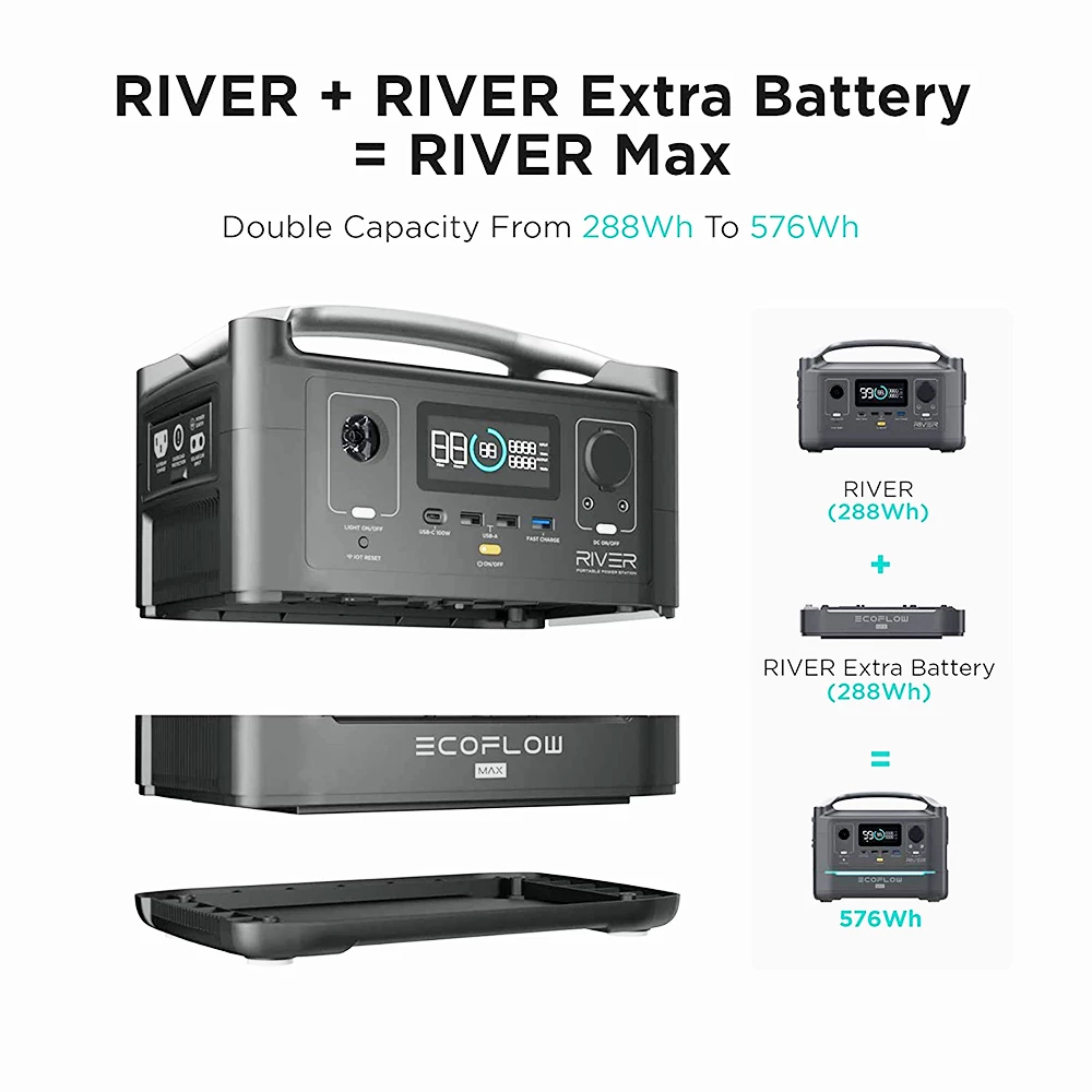 EcoFlow RIVER 288Wh Portable Power Station 3 x 600W (Peak 1200W) AC Outlets & LED Flashlight Fast Charging 7 EcoFlow RIVER 288Wh Portable Power Station 3 x 600W (Peak 1200W) AC Outlets & LED Flashlight Fast Charging - Image 5