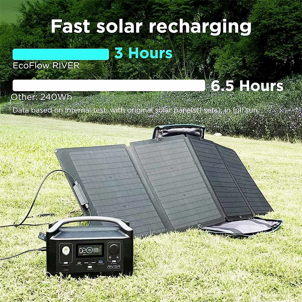 EcoFlow RIVER 288Wh Portable Power Station 3 x 600W (Peak 1200W) AC Outlets & LED Flashlight Fast Charging 8 EcoFlow RIVER 288Wh Portable Power Station 3 x 600W (Peak 1200W) AC Outlets & LED Flashlight Fast Charging - Image 6