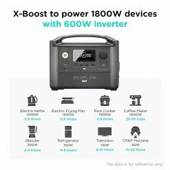 EcoFlow RIVER Pro Portable Power Station 720Wh Power Multiple Devices Recharge 0-80% Within 1 Hour for Camping RV -Sports Shop EF ECOFLOW RIVER Pro Portable Power Station 720Wh Power Multiple Devi 477987 2