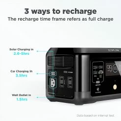 EcoFlow RIVER mini Wireless 210Wh Portable Power Station Lightweight and Silent Solar Generator Fast Charging 11 EcoFlow RIVER mini Wireless 210Wh Portable Power Station Lightweight and Silent Solar Generator Fast Charging -Sports Shop EF ECOFLOW RIVER mini wireless 210Wh Portable Power Station Lightwe 477981 3
