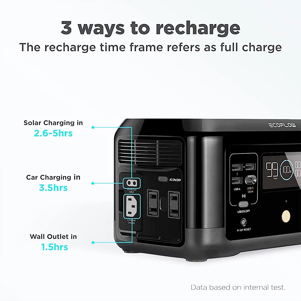 EcoFlow RIVER mini Wireless 210Wh Portable Power Station Lightweight and Silent Solar Generator Fast Charging 6 EcoFlow RIVER mini Wireless 210Wh Portable Power Station Lightweight and Silent Solar Generator Fast Charging - Image 4