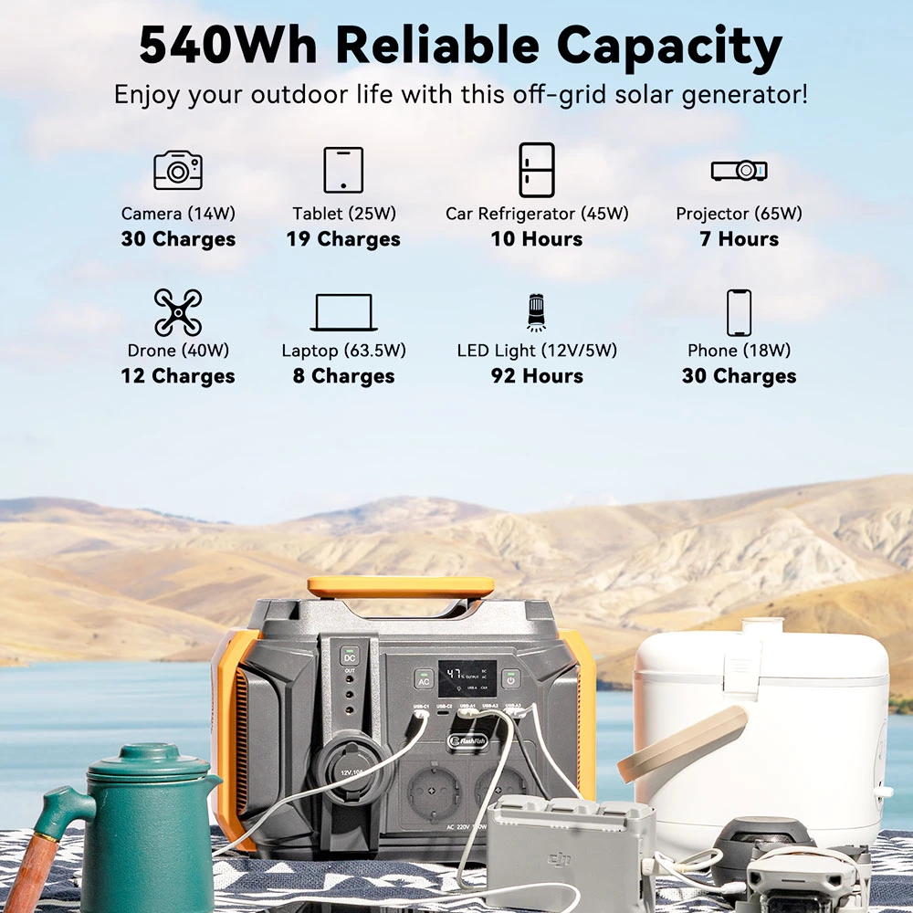 FF Flashfish A501 540Wh 500W Portable Power Station + SP 18V 100W Foldable Solar Panel Outdoor Emergency Power Supply Kit, AC 230V Output Portable Solar Generator CPAP Battery Failure Provides Emergency Power Supply for Motorhomes/Vans Outdoor 4 FF Flashfish A501 540Wh 500W Portable Power Station + SP 18V 100W Foldable Solar Panel Outdoor Emergency Power Supply Kit, AC 230V Output Portable Solar Generator CPAP Battery Failure Provides Emergency Power Supply for Motorhomes/Vans Outdoor - Image 2