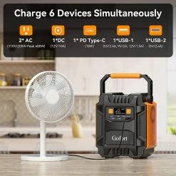 Gofort A201 200W Portable Power Station, 48000mAh/172.8Wh Solar Generator, Emergency Backup Power, 110V AC Outlets - US Plug -Sports Shop Gofort A201 200W Portable Power Station US Plug 515664 2