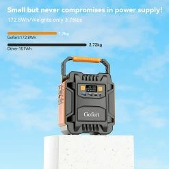 Gofort A201 200W Portable Power Station, 48000mAh/172.8Wh Solar Generator, Emergency Backup Power, 110V AC Outlets - US Plug -Sports Shop Gofort A201 200W Portable Power Station US Plug 515664 5