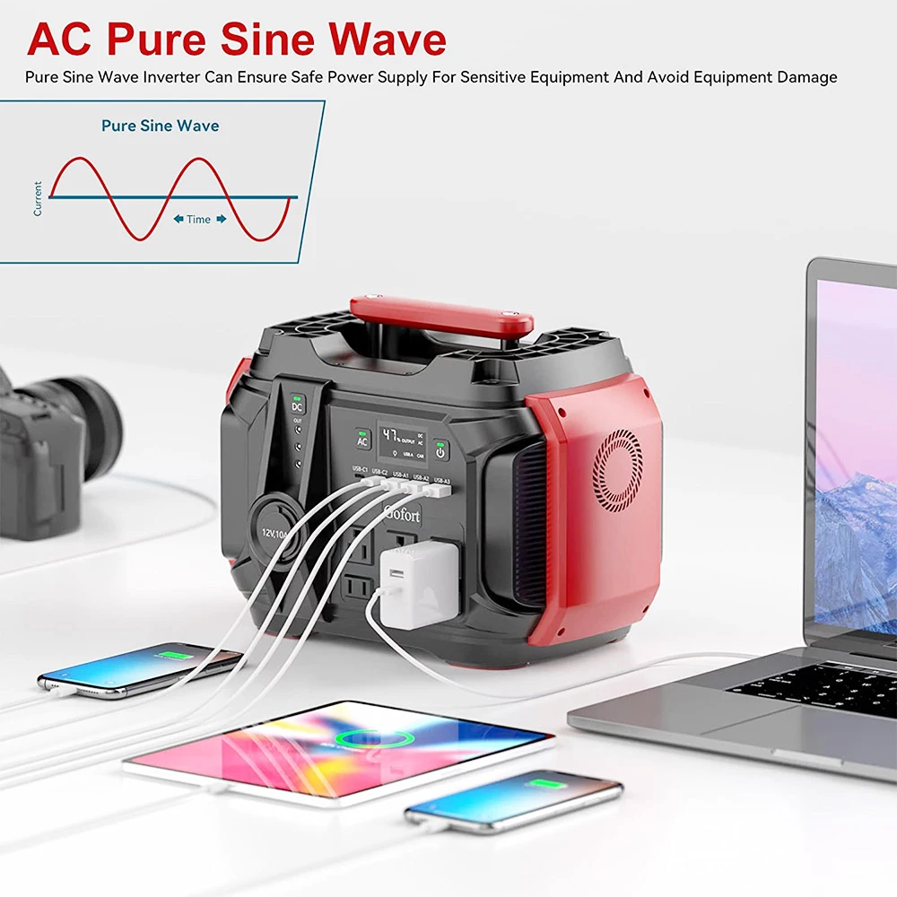 Gofort A501 500W Portable Power Station, 540Wh/150000mAh Solar Generator, 60W PD Quick Charge, 110V Pure Sine Wave - US Plug 8 Gofort A501 500W Portable Power Station, 540Wh/150000mAh Solar Generator, 60W PD Quick Charge, 110V Pure Sine Wave - US Plug - Image 6