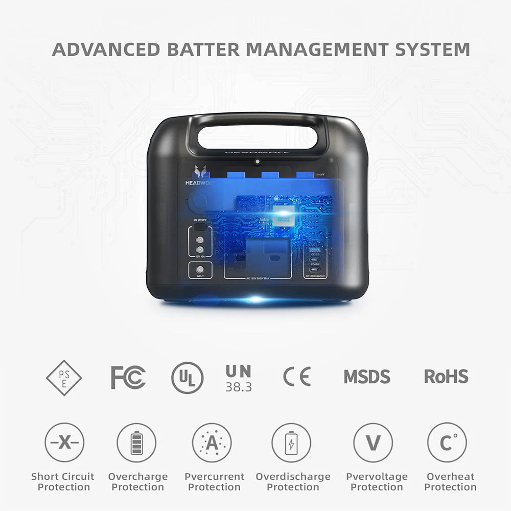 HEADWOLF D500 500Wh 162000mAh Portable Power Station for Outdoor Camping Travel Hunting RV CPAP Home Emergency 7 HEADWOLF D500 500Wh 162000mAh Portable Power Station for Outdoor Camping Travel Hunting RV CPAP Home Emergency - Image 5