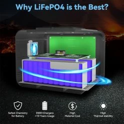 ITEHIL IT500 500W LiFePO4 Portable Power Station Fast Charging with LED Display for Camping Outdoor RV -Sports Shop ITEHIL IT500 500W LiFePO4 Portable Power Station 499627 3