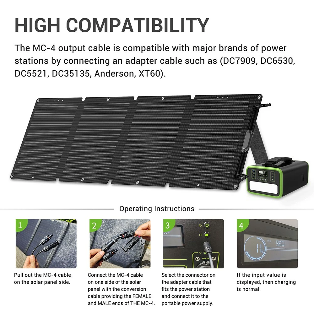 NECESPOW 120W Foldable Solar Panel, Monocrystalline Solar Cells, 21% Highly Efficient Conversion, IP65 Waterproof 8 NECESPOW 120W Foldable Solar Panel, Monocrystalline Solar Cells, 21% Highly Efficient Conversion, IP65 Waterproof - Image 6