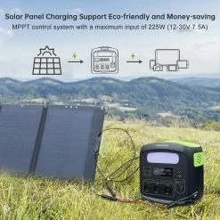 NECESPOW N1200 1200W Portable Power Station (Peak 2400W) Emergency Power Supply 1280Wh 400000mAh LiFePO4 Battery, Solar Power Generator Outdoor 230V AC Pure Sine Wave, 10 Outputs, LED Light Solar Generator Backup Supply for Outdoor, Camping, Home Use -Sports Shop NECESPOW N1200 1200W Portable Power Station 517811 4