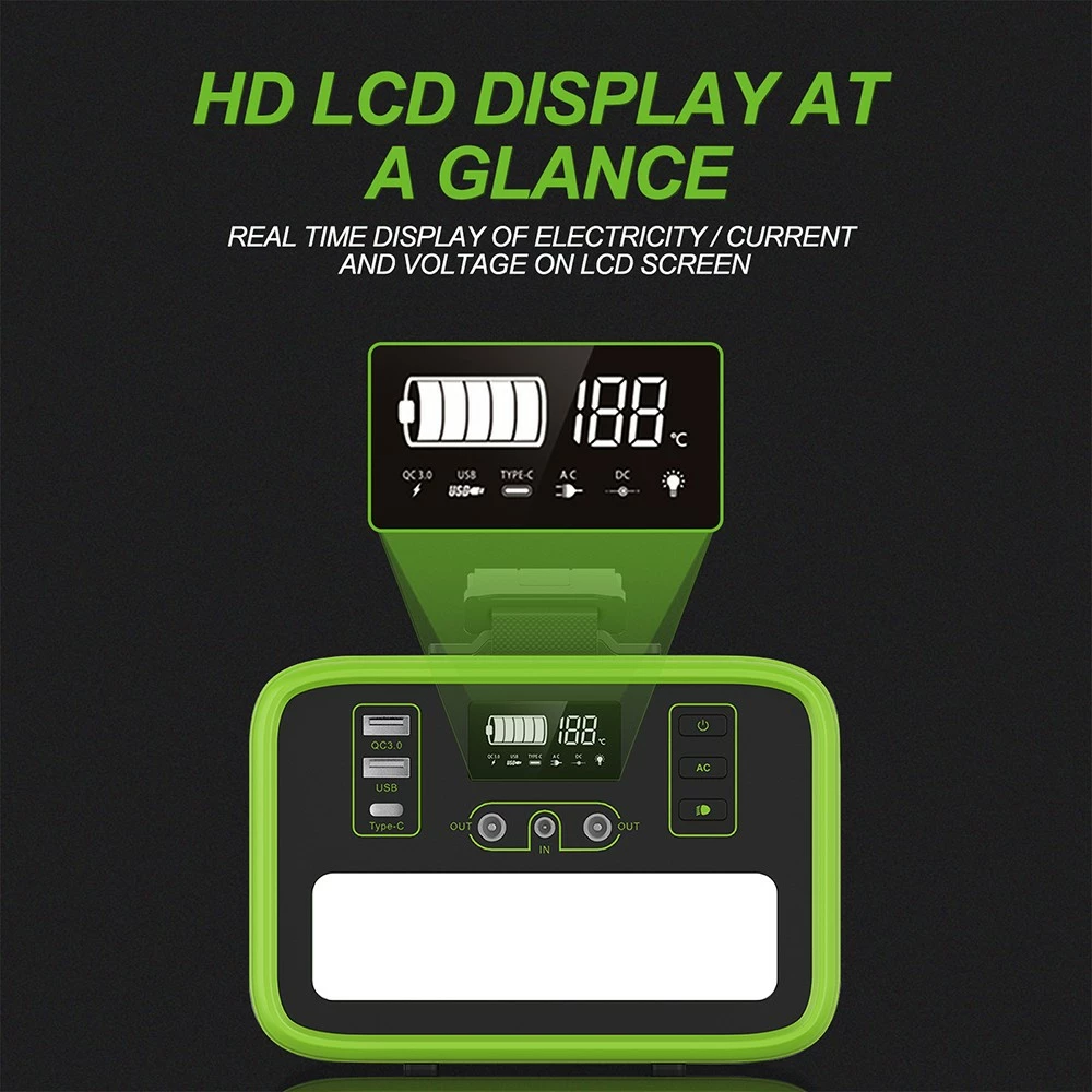 NECESPOW N300 320W Portable Power Station, 281Wh/88000mAh LiFePo4 Battery Solar Generator, Pure Sine Wave AC Outlet, PD 65W Charging, LED Flashlight, 7 Outputs 6 NECESPOW N300 320W Portable Power Station, 281Wh/88000mAh LiFePo4 Battery Solar Generator, Pure Sine Wave AC Outlet, PD 65W Charging, LED Flashlight, 7 Outputs - Image 4