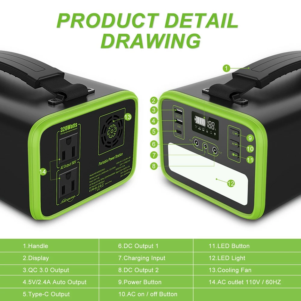 NECESPOW N300 320W Portable Power Station, 281Wh/88000mAh LiFePo4 Battery Solar Generator, Pure Sine Wave AC Outlet, PD 65W Charging, LED Flashlight, 7 Outputs 7 NECESPOW N300 320W Portable Power Station, 281Wh/88000mAh LiFePo4 Battery Solar Generator, Pure Sine Wave AC Outlet, PD 65W Charging, LED Flashlight, 7 Outputs - Image 5