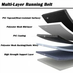 Merax 8030C Foldable Electric Treadmill Motorized Running Machine 1.5HP Motor Speed 3 Modes and 12 Automatic Programs with Large Display Transport Wheels Armrest Design - Black 13 Merax 8030C Foldable Electric Treadmill Motorized Running Machine 1.5HP Motor Speed 3 Modes and 12 Automatic Programs with Large Display Transport Wheels Armrest Design - Black -Sports Shop Not allowed to sell to Walmart Electric Treadmill Motorized Running Machine 455303 5