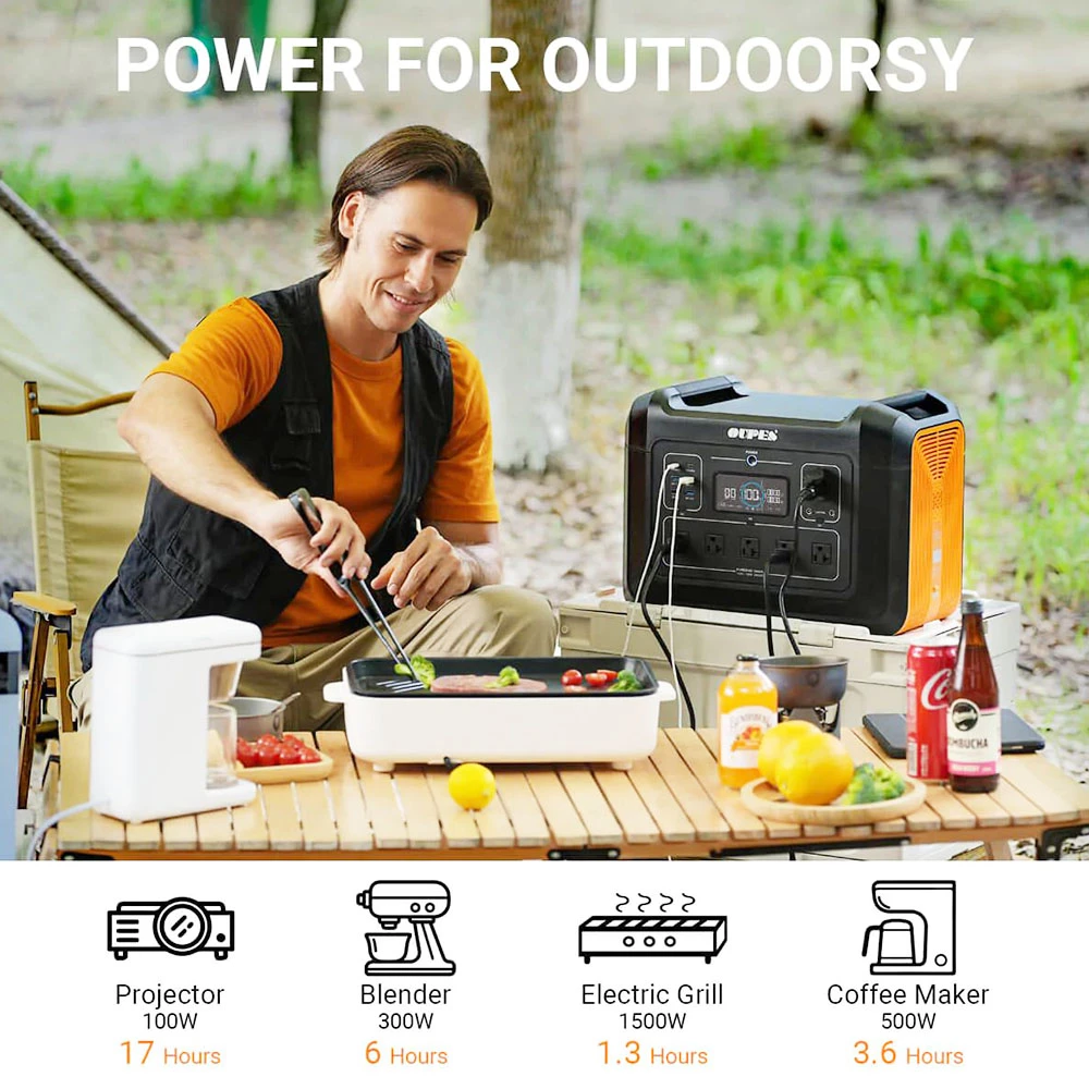 OUPES 2400W 2232Wh Portable Power Station + 4Pcs 240W Foldable Solar Panels Outdoor Power Supply Kit - US Plug 6 OUPES 2400W 2232Wh Portable Power Station + 4Pcs 240W Foldable Solar Panels Outdoor Power Supply Kit - US Plug - Image 4