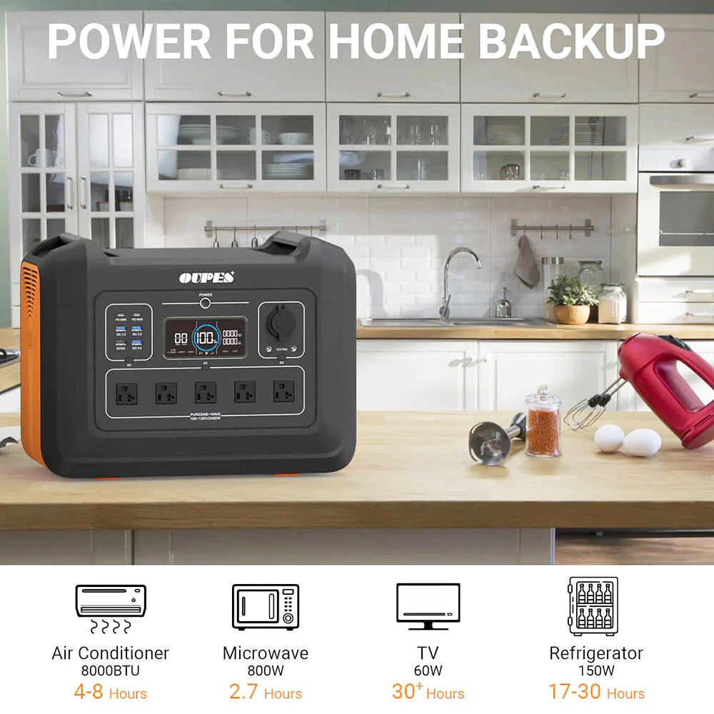 OUPES 2400W 2232Wh Portable Power Station + 4Pcs 240W Foldable Solar Panels Outdoor Power Supply Kit - US Plug 7 OUPES 2400W 2232Wh Portable Power Station + 4Pcs 240W Foldable Solar Panels Outdoor Power Supply Kit - US Plug - Image 5