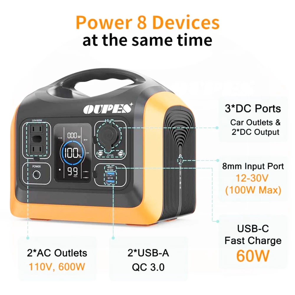 OUPES 600W 595Wh Portable Power Station, LiFePO4 Battery Solar Generator, PD 60W Fast Charging, LED Light 5 OUPES 600W 595Wh Portable Power Station, LiFePO4 Battery Solar Generator, PD 60W Fast Charging, LED Light - Image 3