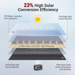 ROCKPALS RP085 200W Portable Foldable Solar Panel, 23.5% High Efficiency, IP65 Waterproof, Support Parallel -Sports Shop ROCKPALS RP085 200W Portable Solar Panel 518383 2