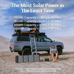 ROCKPALS RP100 100W Portable Foldable Solar Panel with Kickstand, 23.5% Conversion Efficiency, IP65 Waterproof, Support Parallel 10 ROCKPALS RP100 100W Portable Foldable Solar Panel with Kickstand, 23.5% Conversion Efficiency, IP65 Waterproof, Support Parallel -Sports Shop ROCKPALS RP100 100W Portable Solar Panel 518387 2