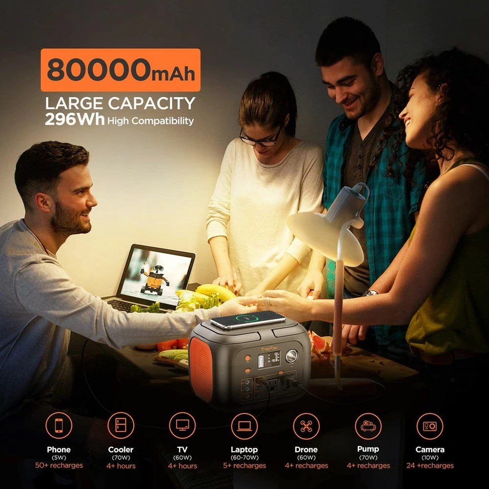 TrekPow 296WH 80000mAh Portable Power Station Solar Generator for Outdoor Camping Travel Hunting RV CPAP Home Emergency 8 TrekPow 296WH 80000mAh Portable Power Station Solar Generator for Outdoor Camping Travel Hunting RV CPAP Home Emergency - Image 6