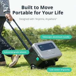 ZENDURE SuperBase Pro 1500 Portable Power Station, 1440Wh LiFePo4 Battery, 2000W Output, 14 Outputs, Charge to 75% in 1 Hour, 4G IoT & App Control, 6.1inch Display - US Plug -Sports Shop ZENDURE SuperBase Pro 1500 Portable Power Station US Plug 518080 3