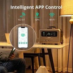 ZENDURE SuperBase Pro 1500 Portable Power Station, 1440Wh LiFePo4 Battery, 2000W Output, 14 Outputs, Charge to 75% in 1 Hour, 4G IoT & App Control, 6.1inch Display - US Plug -Sports Shop ZENDURE SuperBase Pro 1500 Portable Power Station US Plug 518080 5